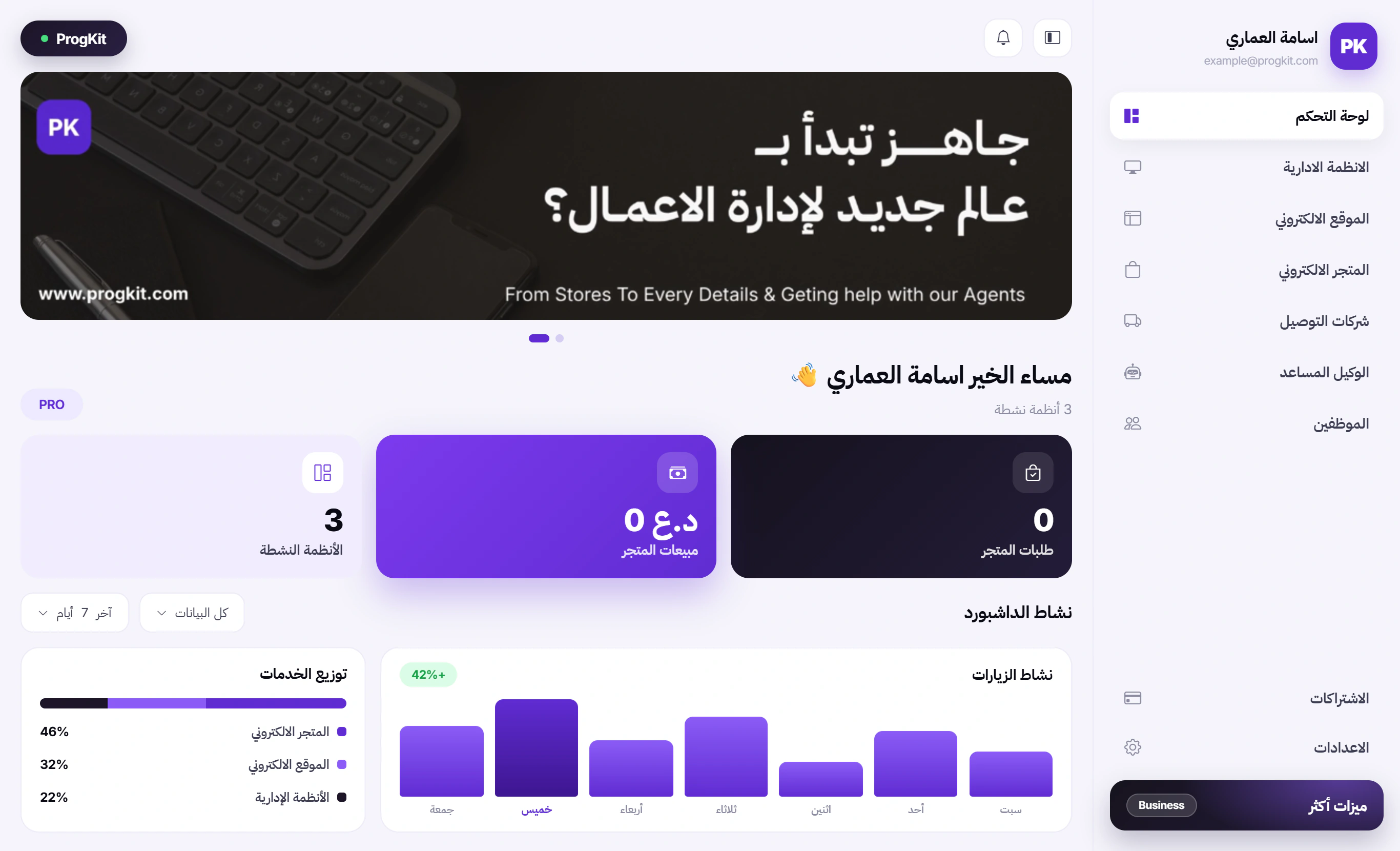 ProgKit dashboard preview